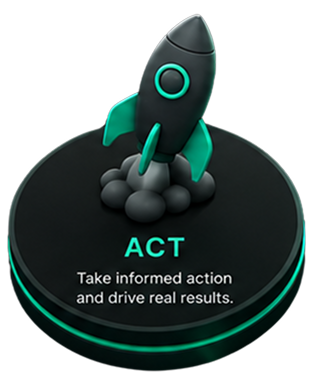 Act — take informed action and drive real results